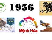 Tuổi 1956 làm nhà năm 2025 có tốt không?